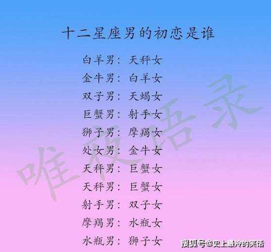 天坪女男匹配星座配对