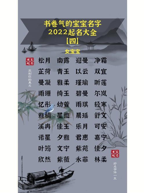 2022年正月初四出生宝宝名字