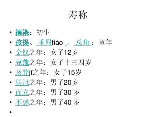 弱冠之年是多少岁