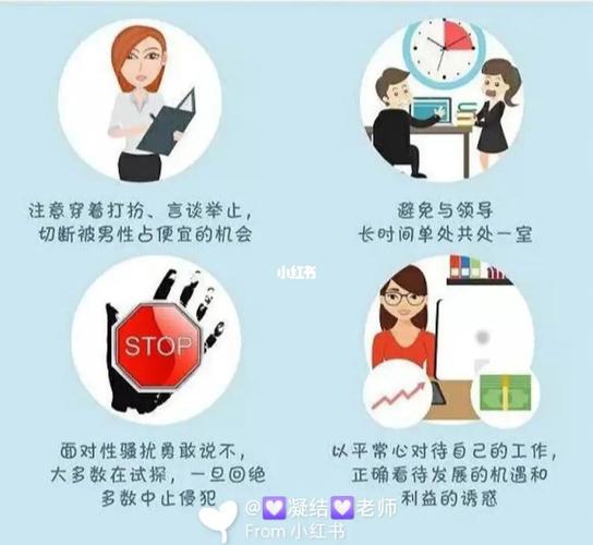 测你如何应对职场性骚扰?