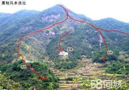 墓地风水的坐向有什么讲究须知