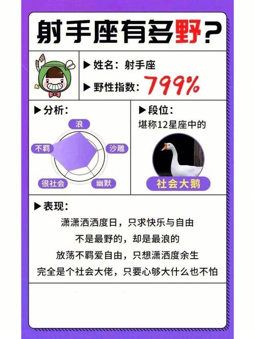 脾气直爽极具野性魅力的四大星座