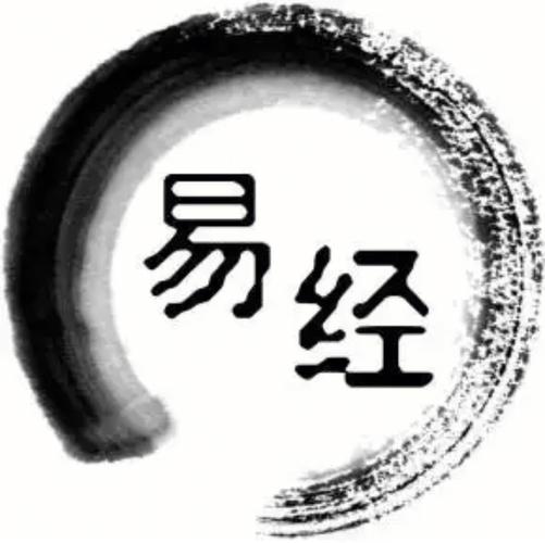 什么是“易”,易经为何又叫周易?