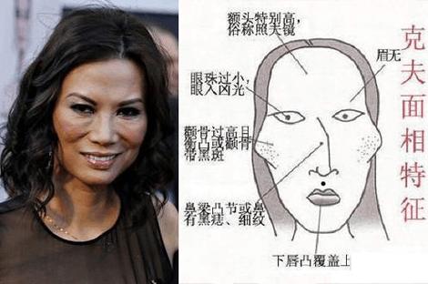 贤妻良母型女人八字命理特征分析