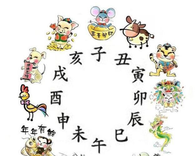 2022年春节属什么生肖