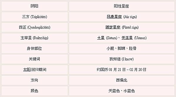 铂能取什么男孩名字