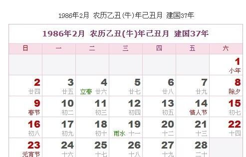 属虎的年份有哪些?