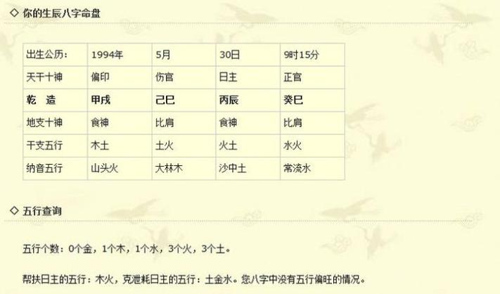 2022年五月十二出生的女孩在线八字算命 五行缺什么