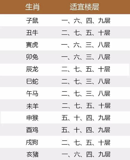 什么属相是木命人