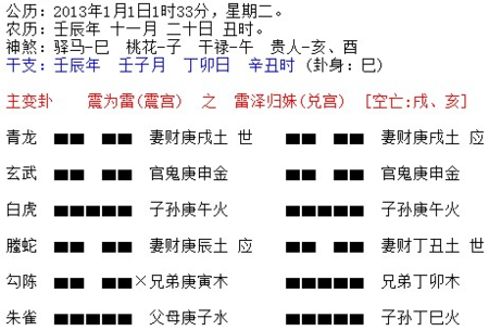女命丁卯日配偶