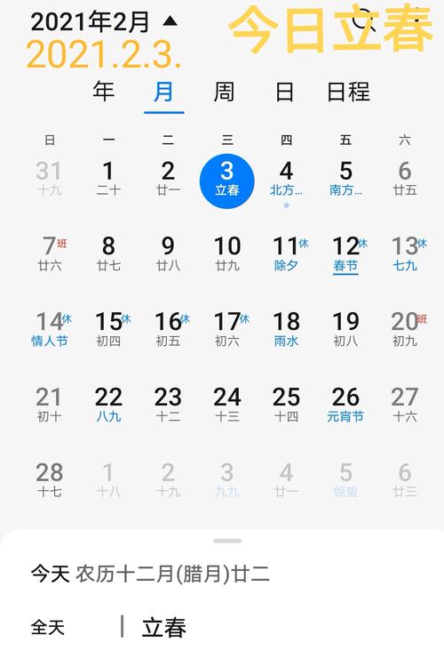 2021牛年农历二月二十二出生好不好,这天日子怎么样