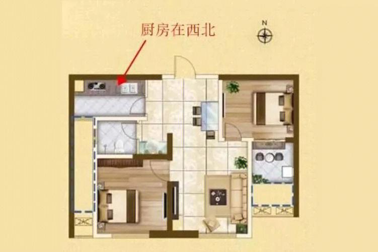 西北厨房最佳化解方案是什么