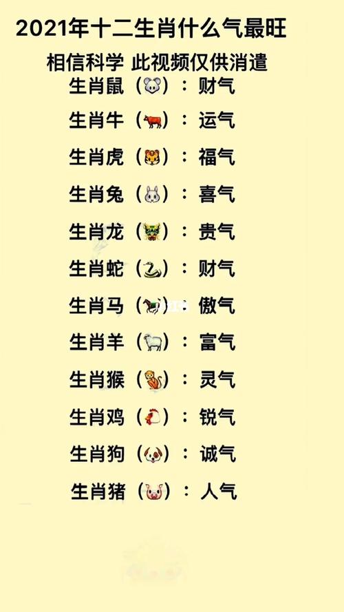 星座算命:生肖血型星座算命分析