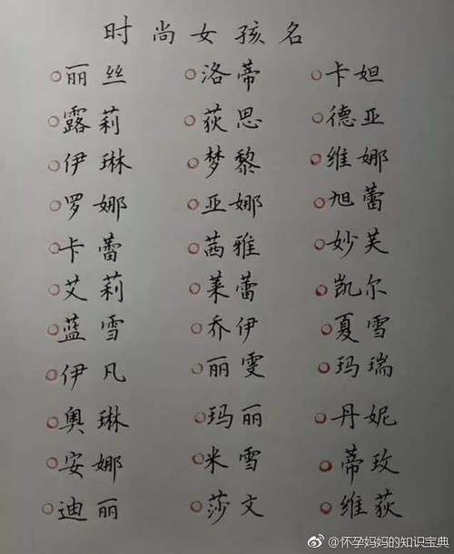3月出生关姓女宝宝名字