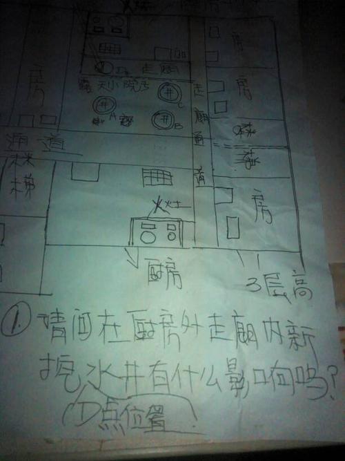 农村家前水井的位置对家人的运势有一定影响