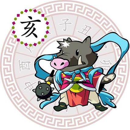 李居明2017年属猴事业运势