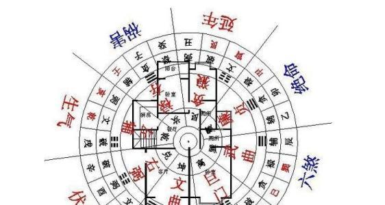 十个旺财风水小秘诀