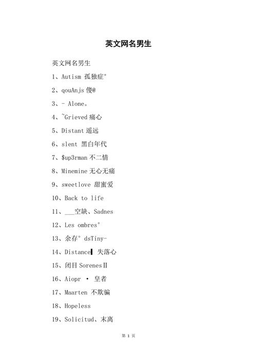 男生英文网名 长在了笑点上