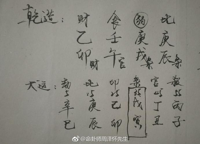 男命八字什么代表父亲
