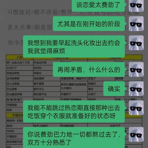 犯糊涂!属狗人恋爱中容易说什么错话