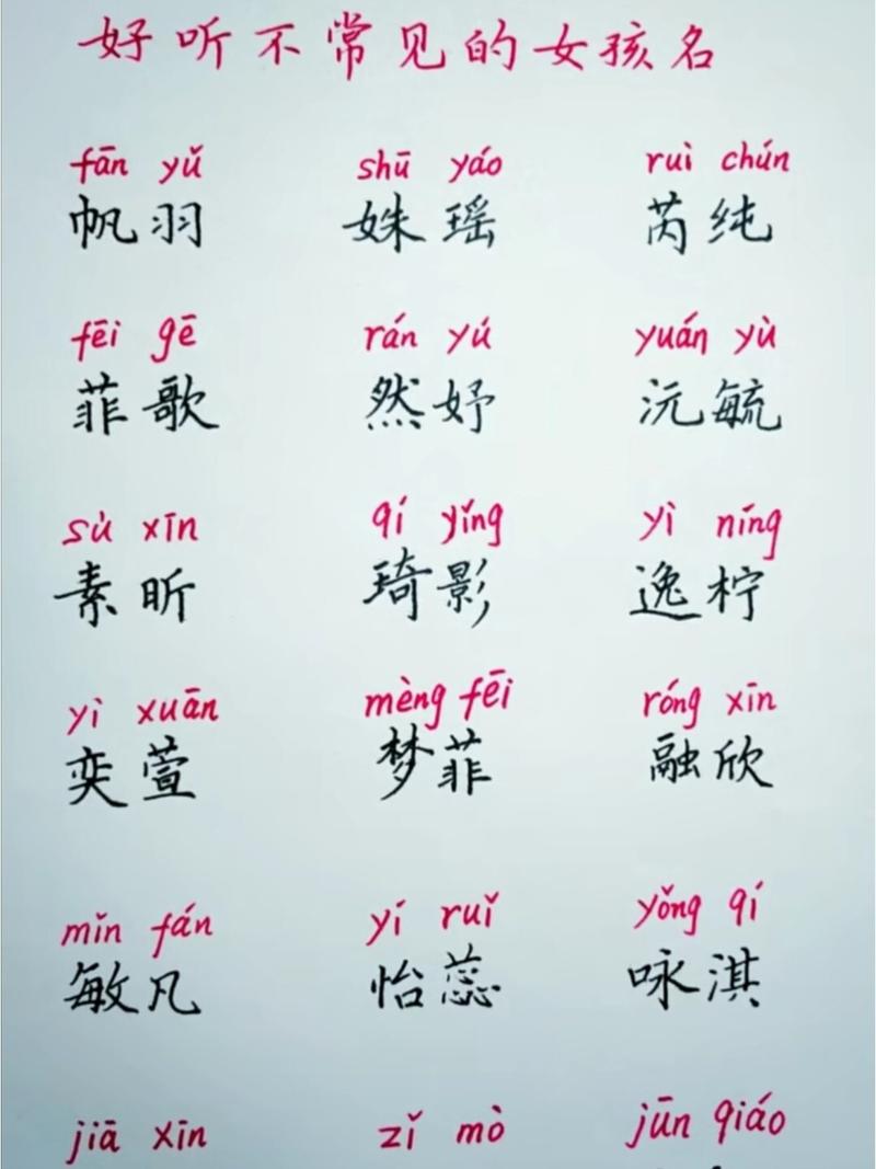 宝宝取名大全,女孩如何起名寓意聪明好听?