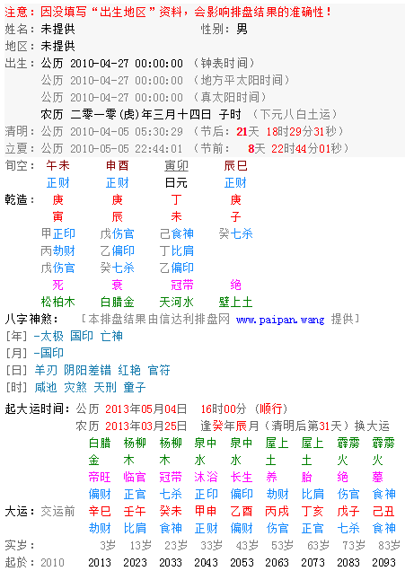 庚寅年是哪一年?