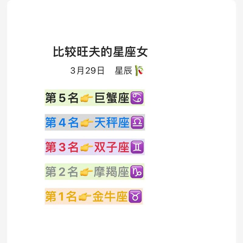 最旺夫的星座女