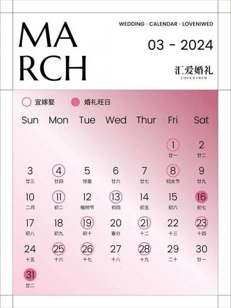 黄历上的冲是什么意思
