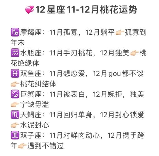 十二星座2023年11月份桃花运势排行前四