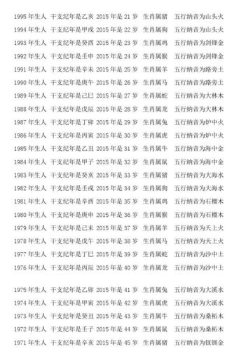 1973年属木还是属水