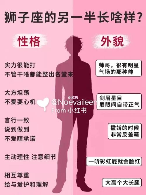 让12星座想控制另一半的原因?