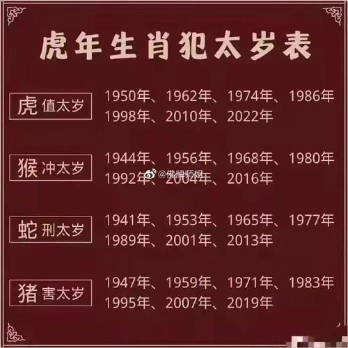 虎年破太岁怎么化解