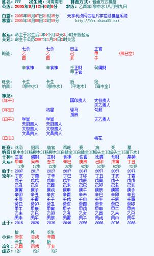 八字解析：财星看男性婚姻吉凶？