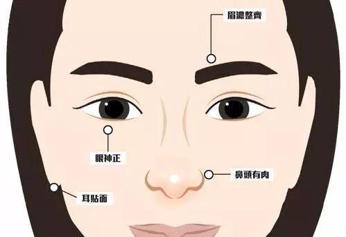 什么面相的人工作上经常出问题