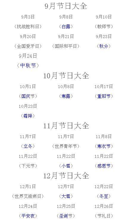 2018年腊月二十八出生男孩好命吗,今天是什么节日?