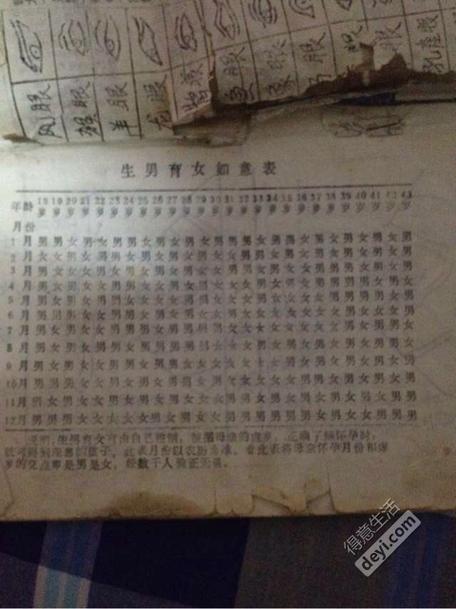 十五出生女孩是什么命