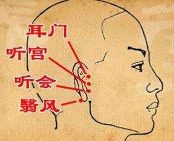 耳门阔有什么预示吗?