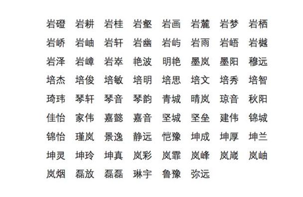 姓名解析:带轩字的男孩名字