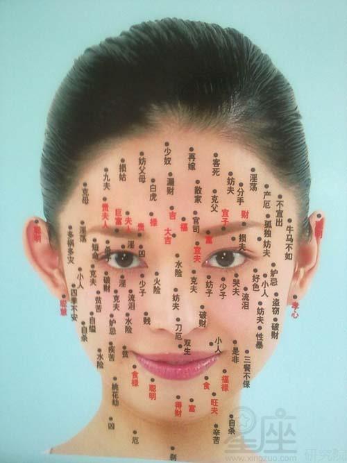夫妻宫有痣的女人命运