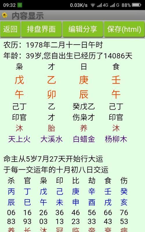 2022年五月初九出生的女宝宝测算生辰八字 缺什么五行