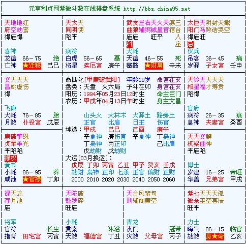 年柱吊客是什么意思