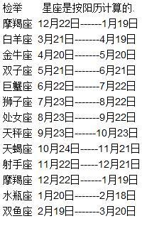星座日期划分:天蝎座是几月几号到几月几号