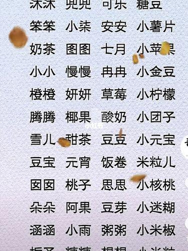 男女通用的洋气小名