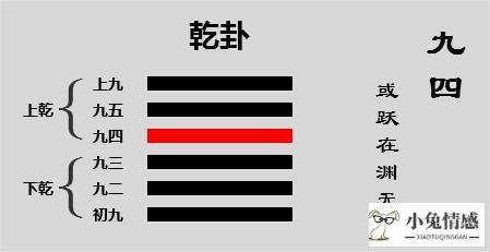 爱情风水全解