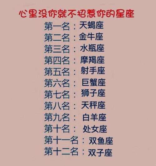 希望老婆不用赚钱的星座