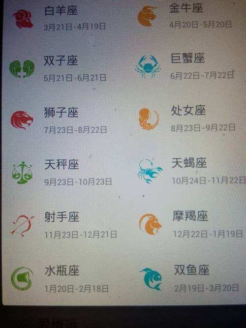 2021年4月姻缘运指数五颗星的四大星座