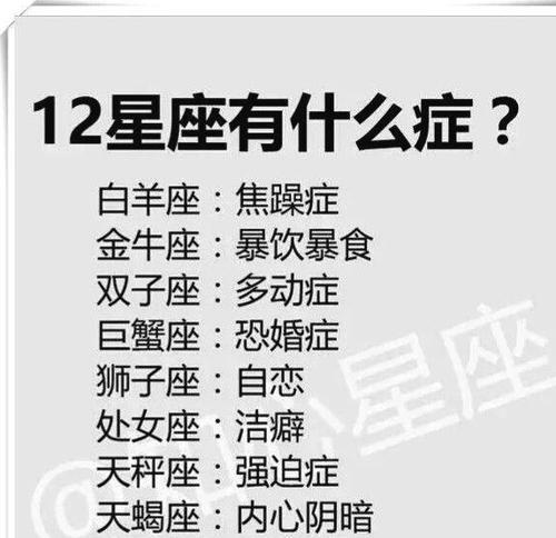 有多动症倾向的星座排行