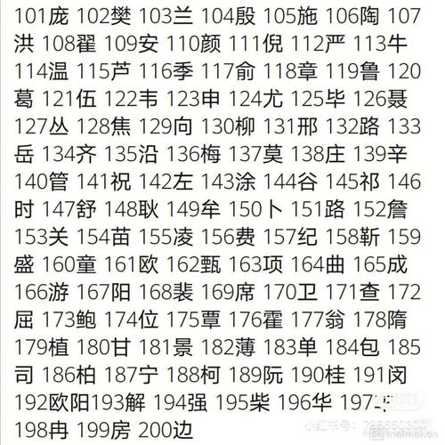 2021牛年任姓宝宝起名大全