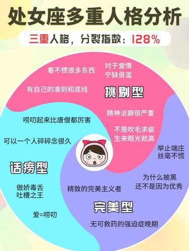 哪个星座有多重人格