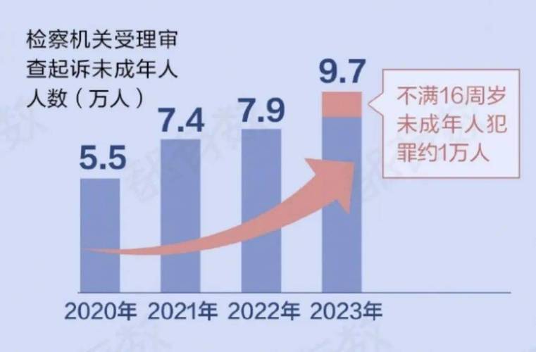 梦见别人毁容是什么意思